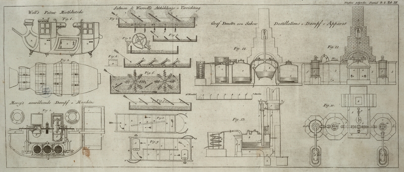 Tafel Tab. XII