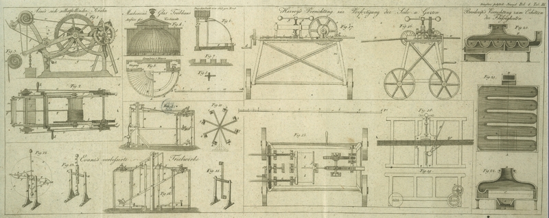 Tafel Tab. III