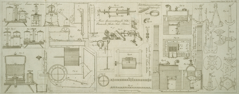 Tafel Tab. VIII