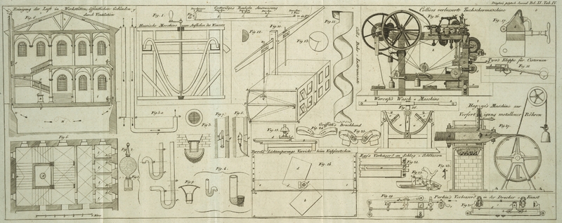 Tafel Tab. IV.