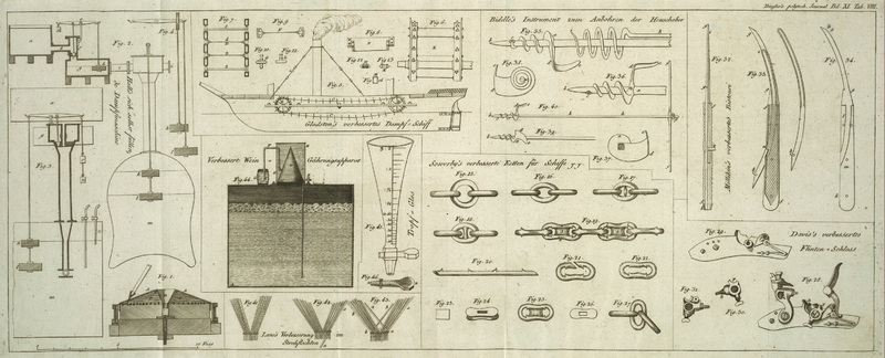 Tafel Tab.
                                    VIII.