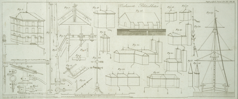 Tafel Tab.
                                    III