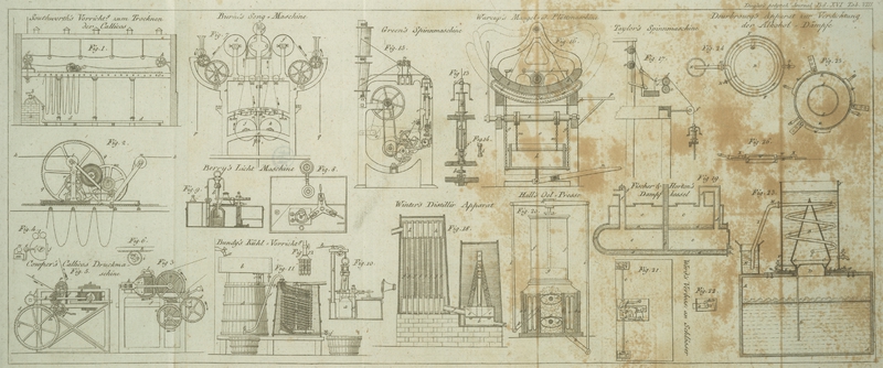 Tafel Tab.
                                    VIII