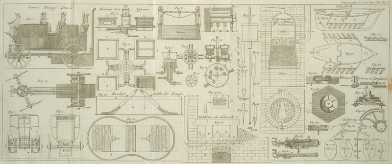 Tafel Tab.
                                    III