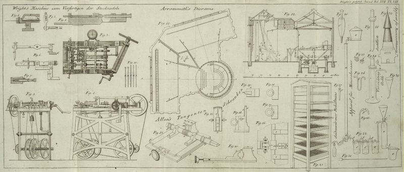 Tafel Tab.
                                    VIII