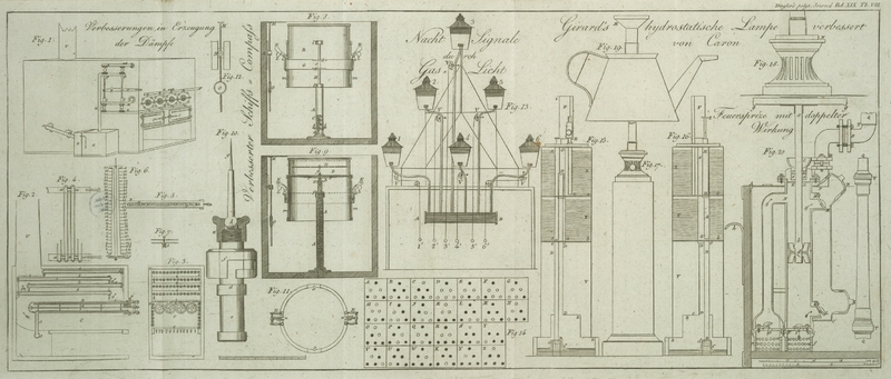 Tafel Tab.
                                    VIII