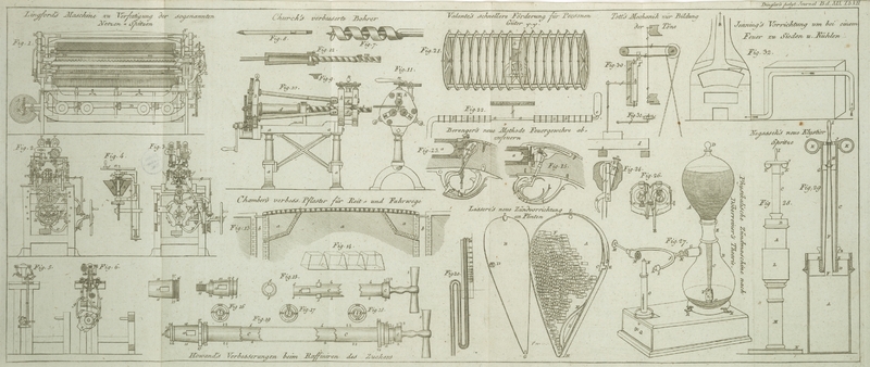 Tafel Tab. VII