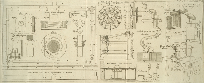 Tafel Tab.
                                    VII