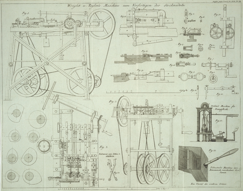 Tafel Tab.
                                    VIII