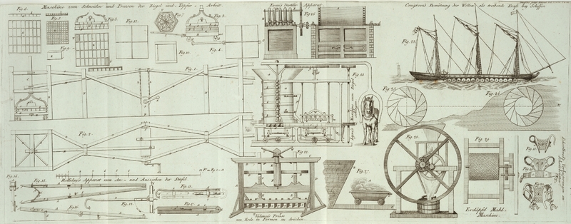 Tafel Tab. III