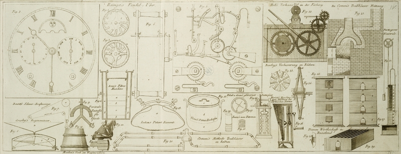 Tafel Tab.
                                    IV