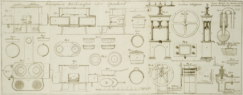 Tafel Tab.
                                    VIII