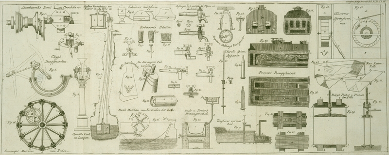 Tafel Tab.
                                    III