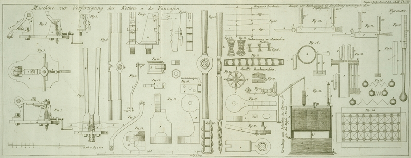 Tafel Tab. VIII