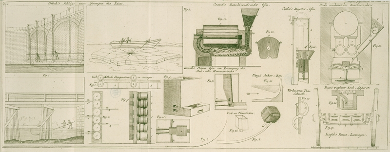 Tafel Tab. VII