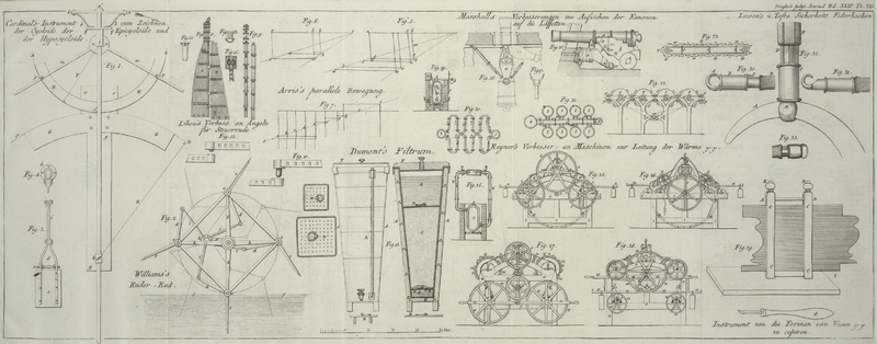 Tafel Tab.
                                    VIII