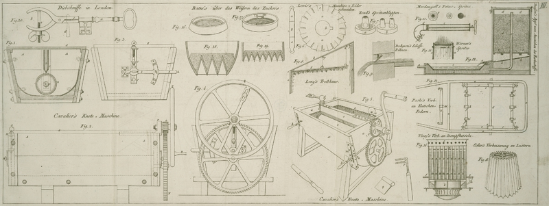 Tafel Tab. III