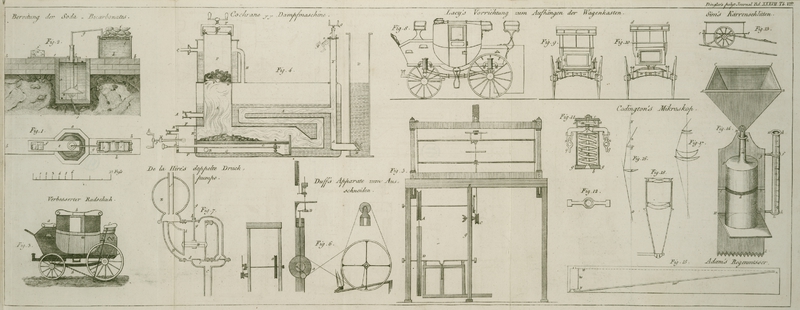 Tafel Tab. VIII