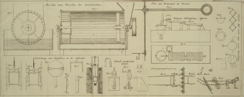 Tafel Tab.
                                    VIII