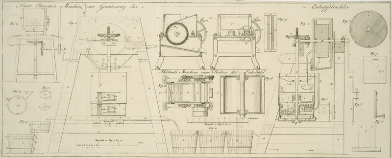 Tafel Tab.
                                    III