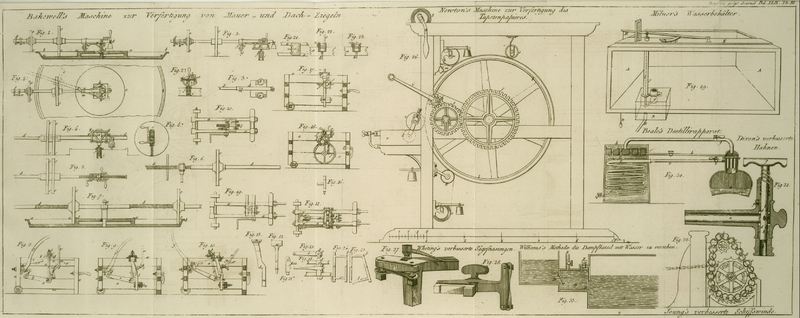 Tafel Tab.
                                    III