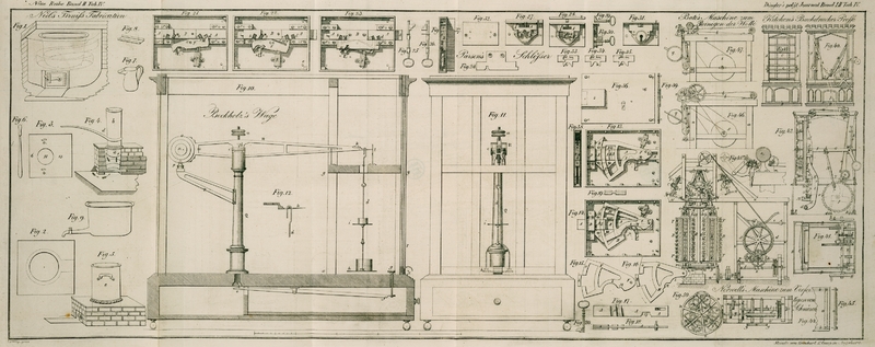 Tafel Tab. IV