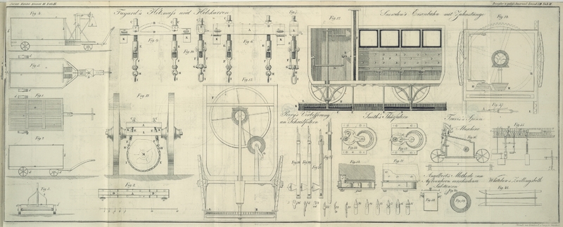 Tafel Tab. III