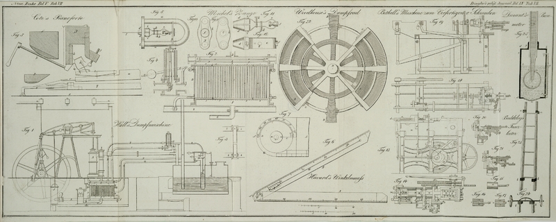 Tafel Tab.
                                    VII