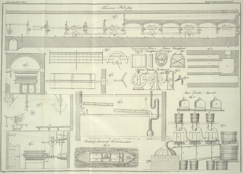 Tafel Tab.
                                    II