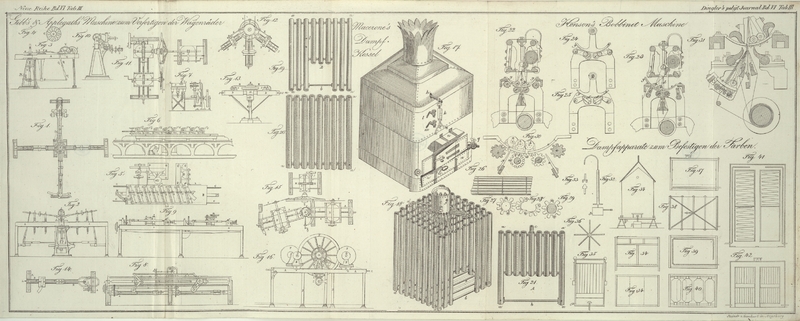 Tafel Tab.
                                    III