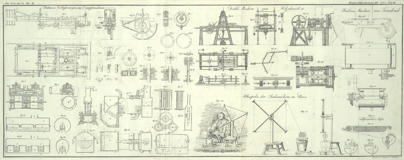 Tafel Tab.
                                    III