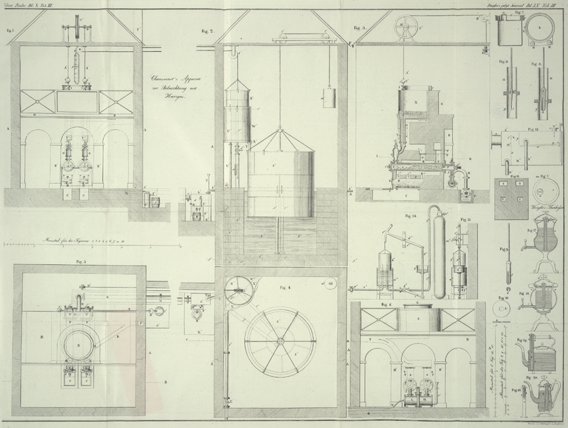 Tafel Tab.
                                    III