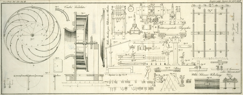 Tafel Tab. III