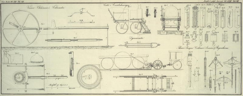 Tafel Tab.
                                    VII