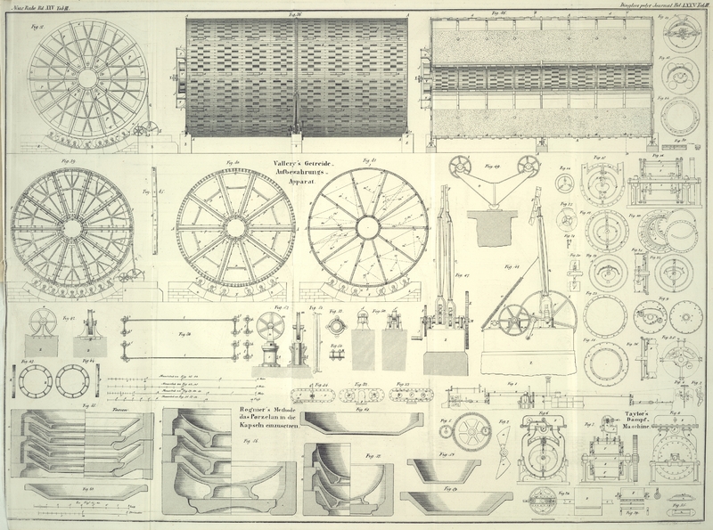 Tafel Tab.
                                    III