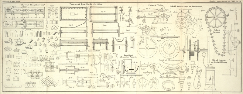 Tafel Tab. VIII