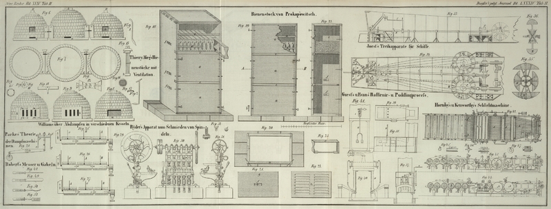 Tafel Tab. II