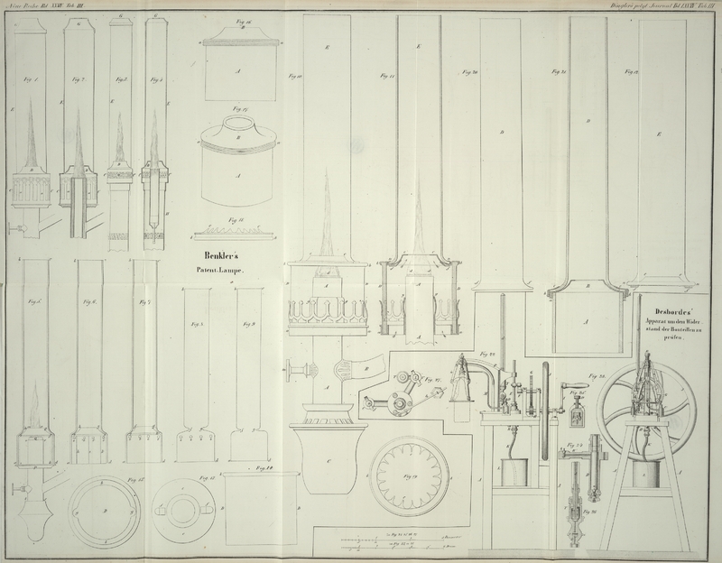 Tafel Tab.
									III