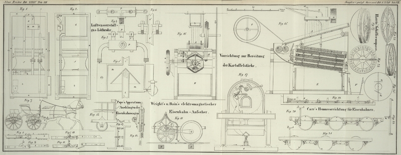 Tafel Tab. VII