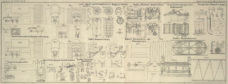 Tafel Tab.
									III