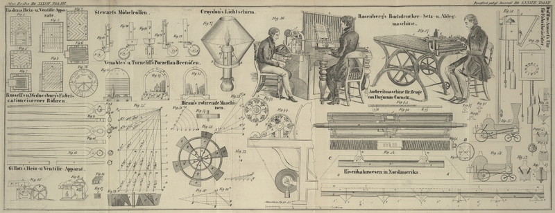 Tafel Tab.
									VII