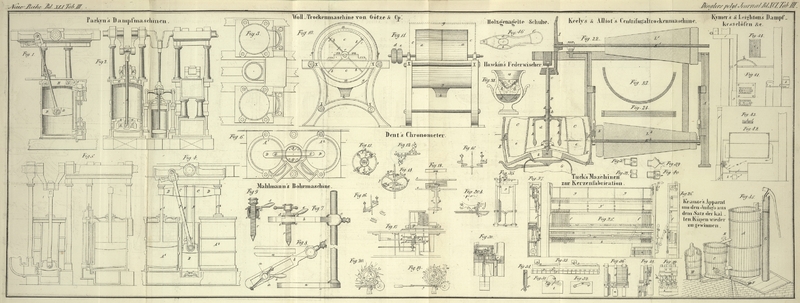 Tafel Tab. III