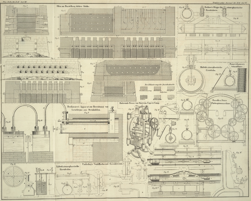 Tafel Tab.
									VII