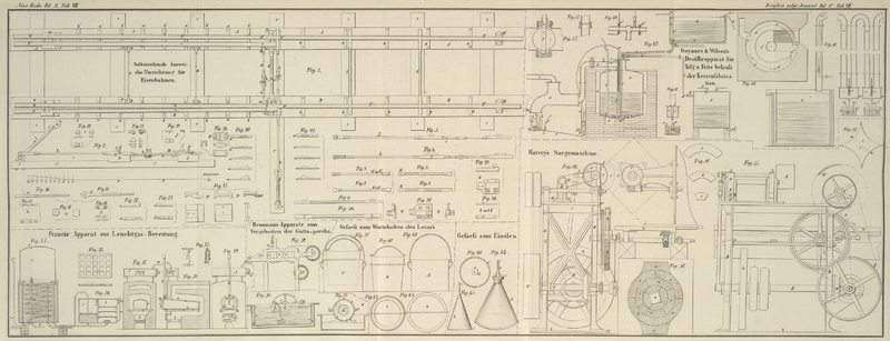 Tafel Tab.
                                    VII