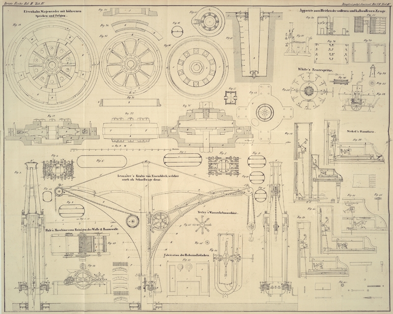 Tafel Tab. IV