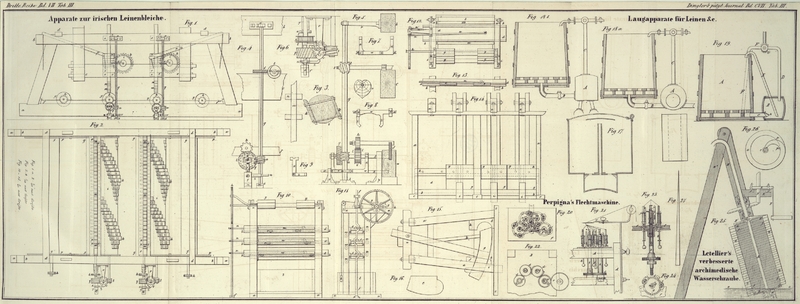 Tafel Tab. III