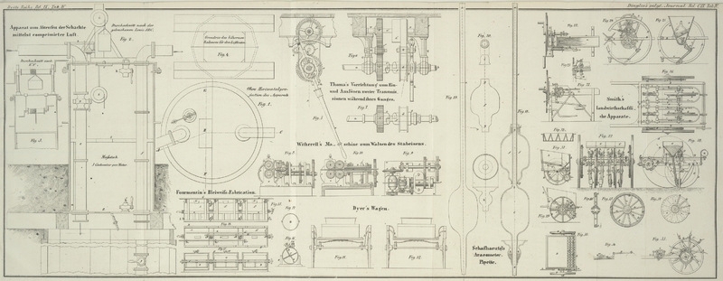 Tafel Tab.
									IV