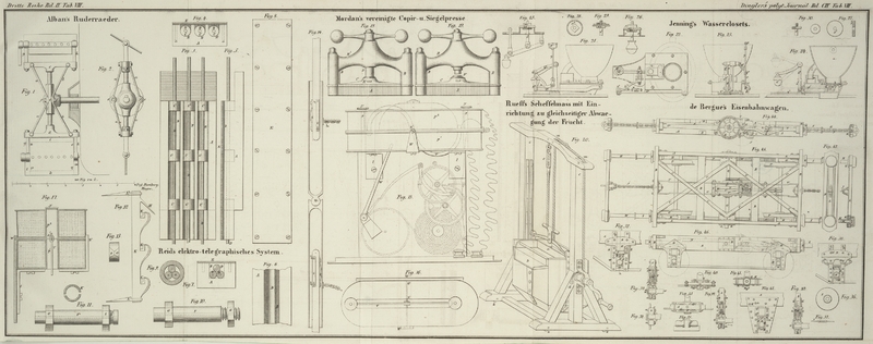 Tafel Tab.
									VIII