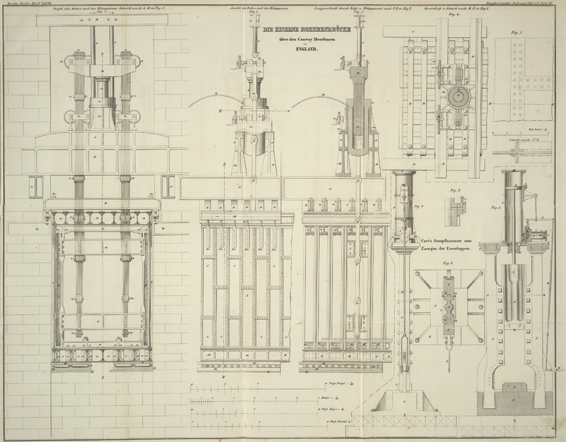 Tafel Tab.
									VII