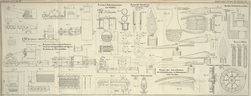 Tafel Tab.
									VII